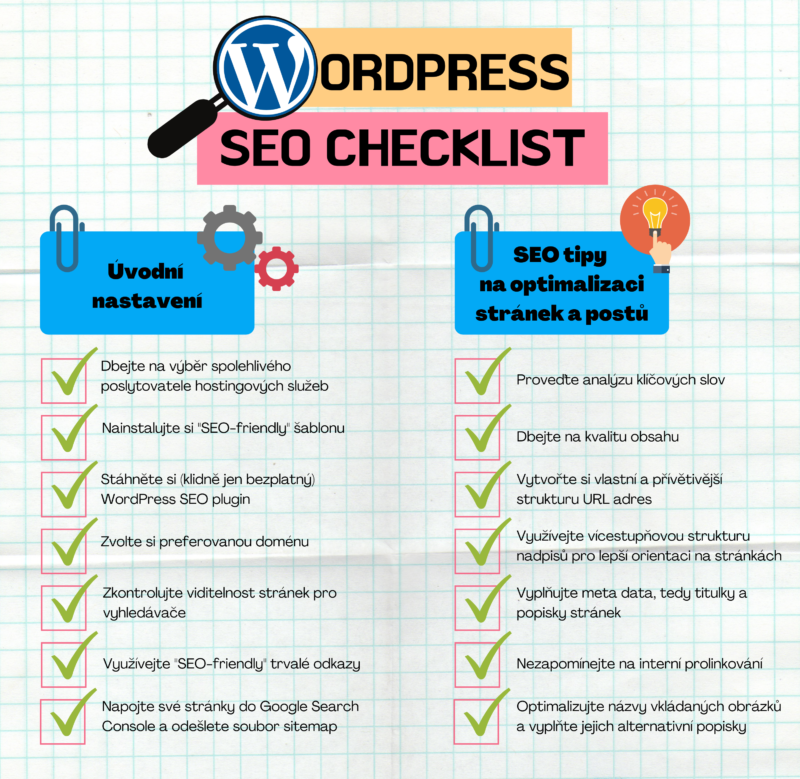 WordPress SEO checklist