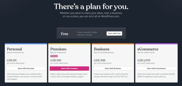 WordPress cenové plány